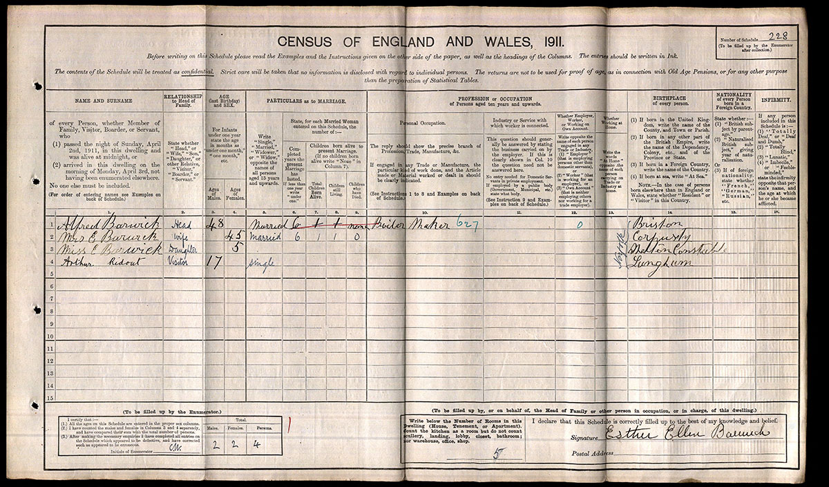 Census 1911