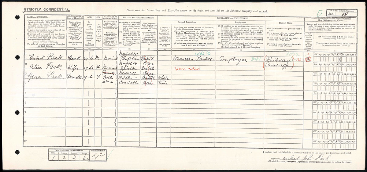 Census 1921