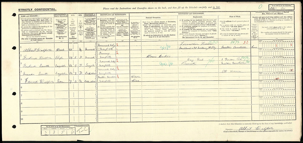 Census 1921