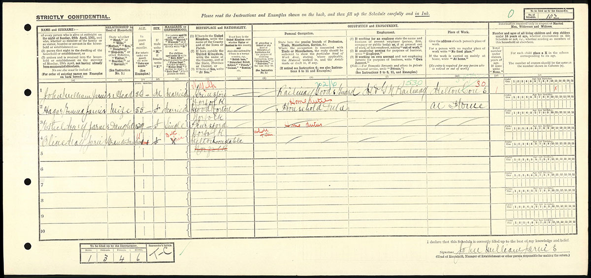 Census 1921