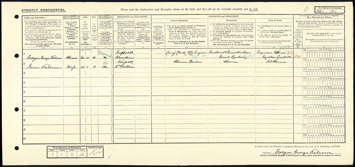 Census 1921