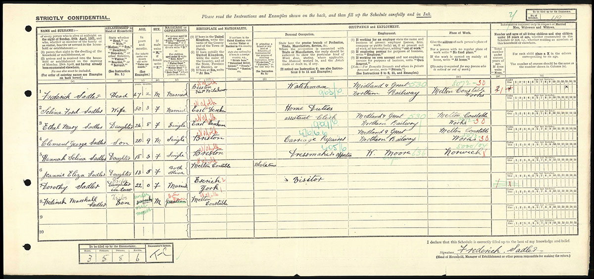 Census 1921