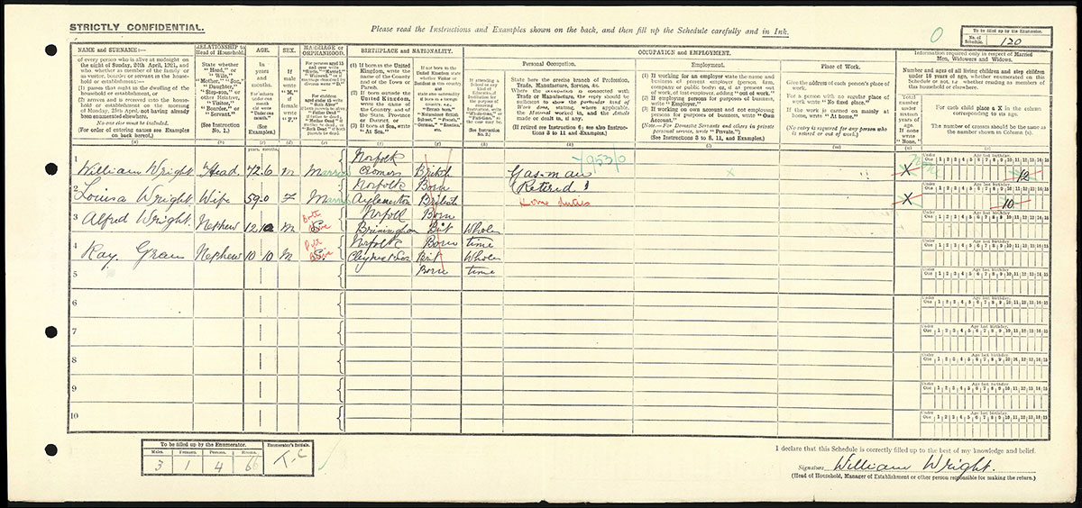 Census 1921