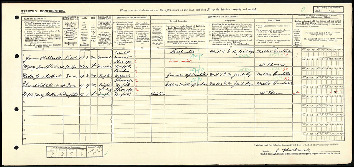 Census 1921