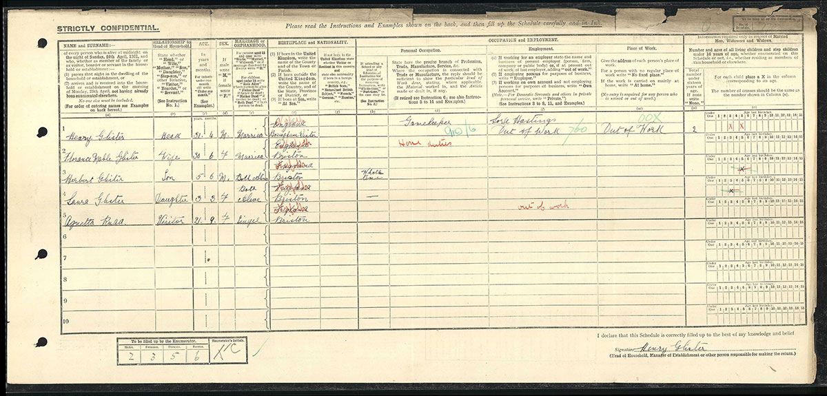Census 1921