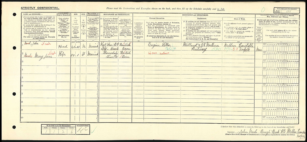 Census 1921