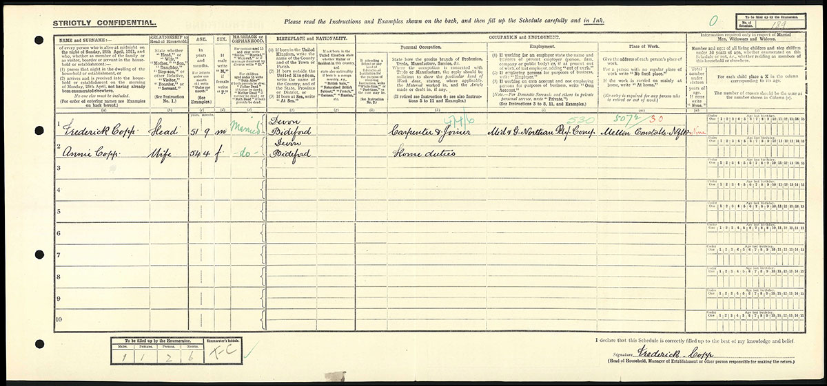 Census 1921