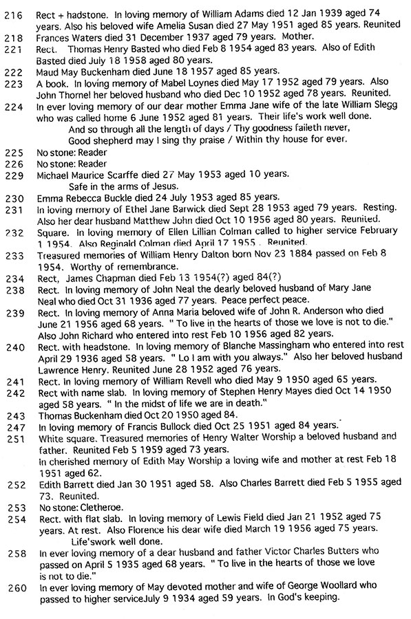 Burgh Parva Burial Survey April 2003